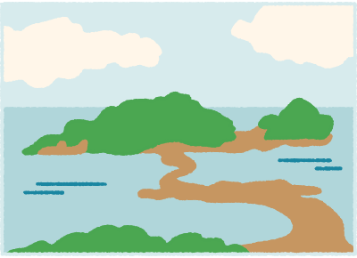 咸陽島